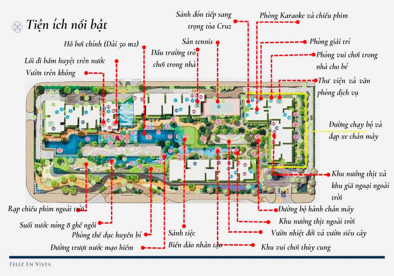 hình sơ đồ tiện ích tại Feliz En Vista